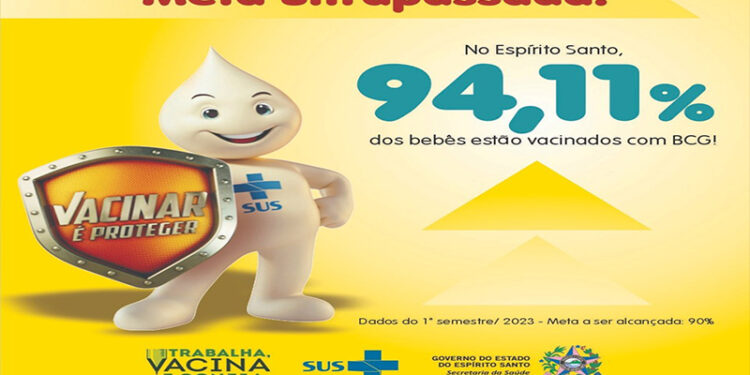 Espírito Santo tem a maior cobertura vacinal de BCG dos últimos quatro anos
